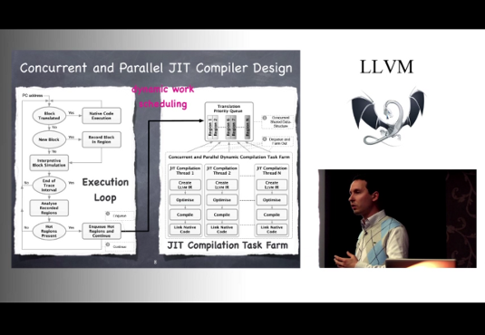 LLVM Conference - ArcSim Technology